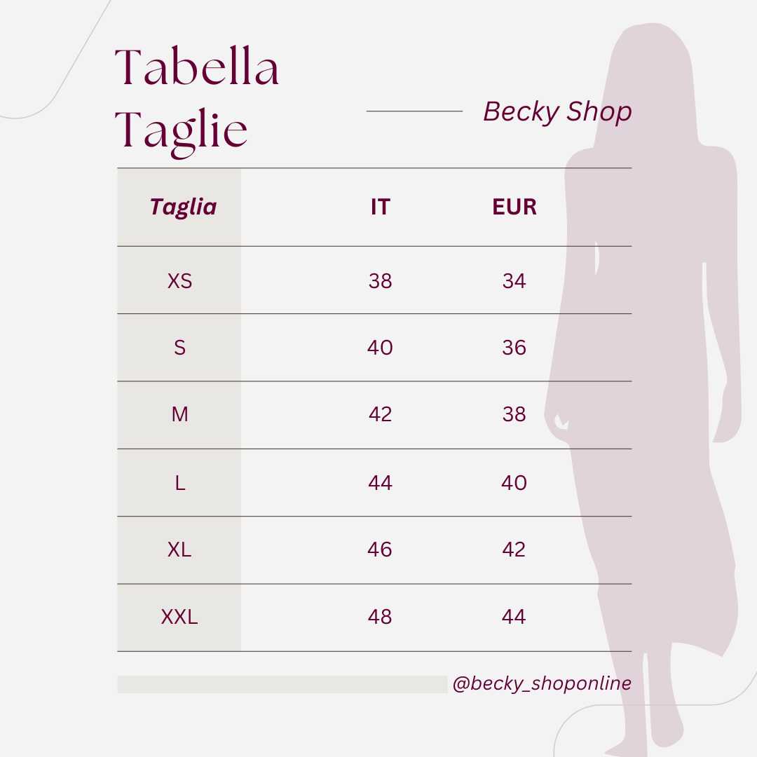 Image Size Guide